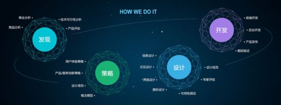 企業(yè)網(wǎng)頁(yè)設(shè)計(jì)有哪些常見的錯(cuò)誤？